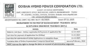 OHPC TNEs Recruitment Notification 2025