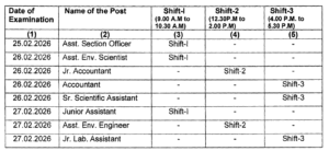 OSPCB Recruitment 2026 Exam Date out